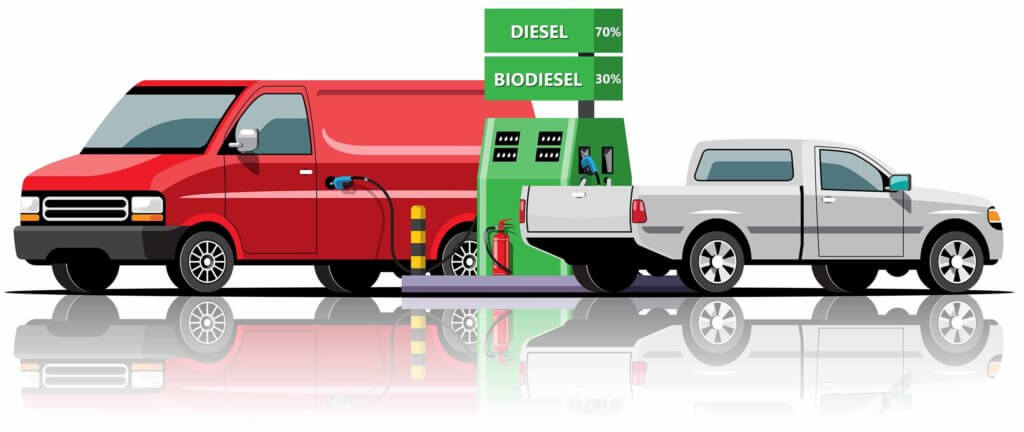 Imagem vetorizada de uma bomba de gasolina ao lado da qual estão dois veículos (um furgão e uma caminhonete) abastecendo com diesel misturado ao biodiesel na proporção de 70% diesel e 30% biodiesel, ilustrando o atual percentual de mistura dos dois combustíveis na Indonésia.