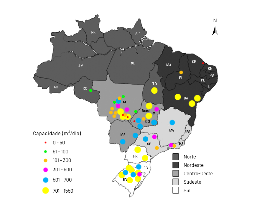 Figura do mapa do Brasil com pontos em tamanhos e cores diferentes, representando a localização das usinas de biodiesel e o volume de produção de cada uma delas. Há uma concentração maciça de pontos (principalmente os maiores) nas regiões Centro-Oeste e Sul, enquanto que nas regiões Norte e Nordeste aparecem somente seis pontos, metade tamanhos médios, metade tamanhos pequenos