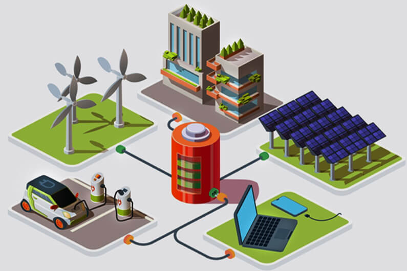 Imagem vetorizada em que aparecem um prédio, um carro, uma usina eólica, uma usina solar e um laptop, todos conectados a uma bateria ao centro, como representação gráfica para ilustrar que a usina de energia do futuro será híbrida de solar e bateria