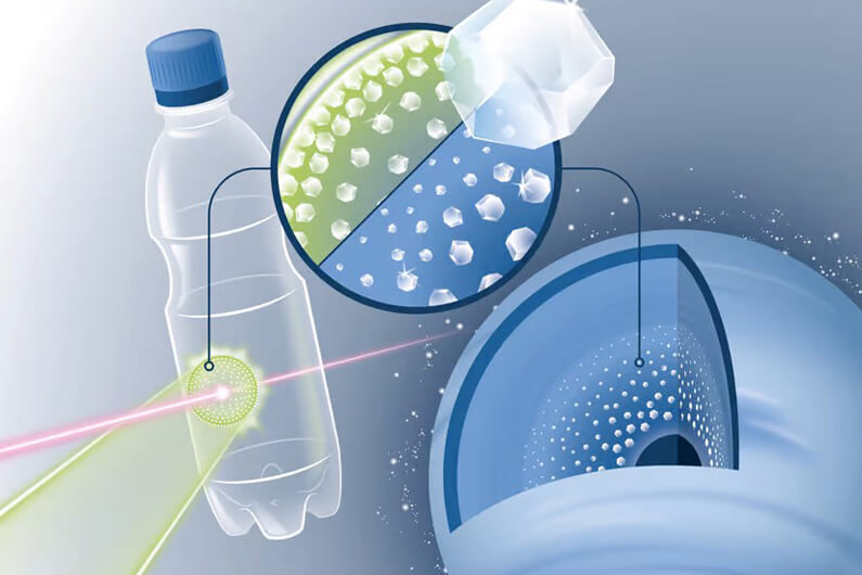 Imagem de uma garrafa plástica ao lado de materiais de experimento para ilustrar que plástico PET vira diamante com laser de raio-x. Foto Balurock/HZDR/reprodução